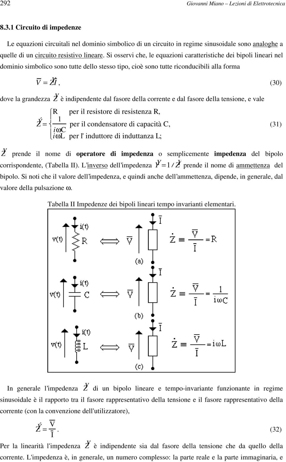 Si osservi che, le equazioni caratteristiche dei bipoli lineari nel dominio simbolico sono tutte dello stesso tipo, cioè sono tutte riconducibili alla forma V = Ý Z I, (30) dove la grandezza Ý Z è