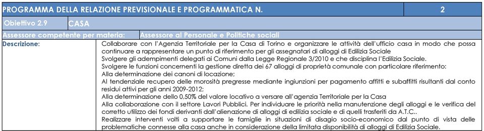 casa in modo che possa continuare a rappresentare un punto di riferimento per gli assegnatari di alloggi di Edilizia Sociale Svolgere gli adempimenti delegati ai Comuni dalla Legge Regionale 3/2010 e