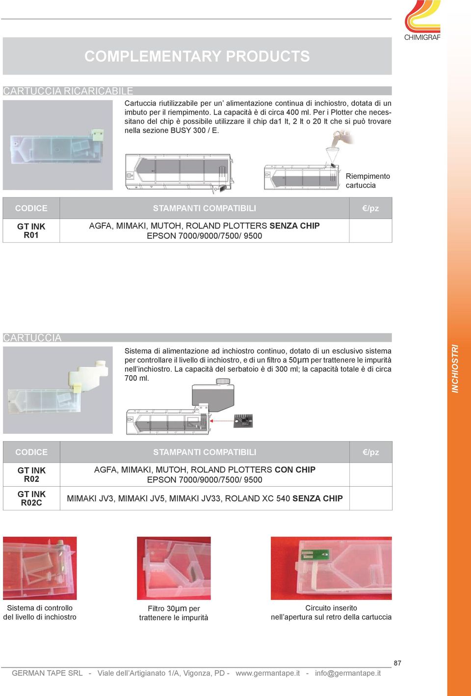 Riempimento cartuccia CODICE STAMPANTI COMPATIBILI /pz GT INK R01 AGFA, MIMAKI, MUTOH, ROLAND PLOTTERS SENZA CHIP 7000/9000/7500/ 9500 CARTUCCIA Sistema di alimentazione ad inchiostro continuo,