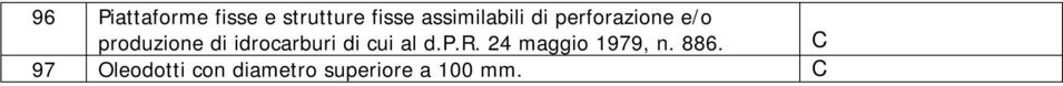 di idrocarburi di cui al d.p.r. 24 maggio 1979, n.