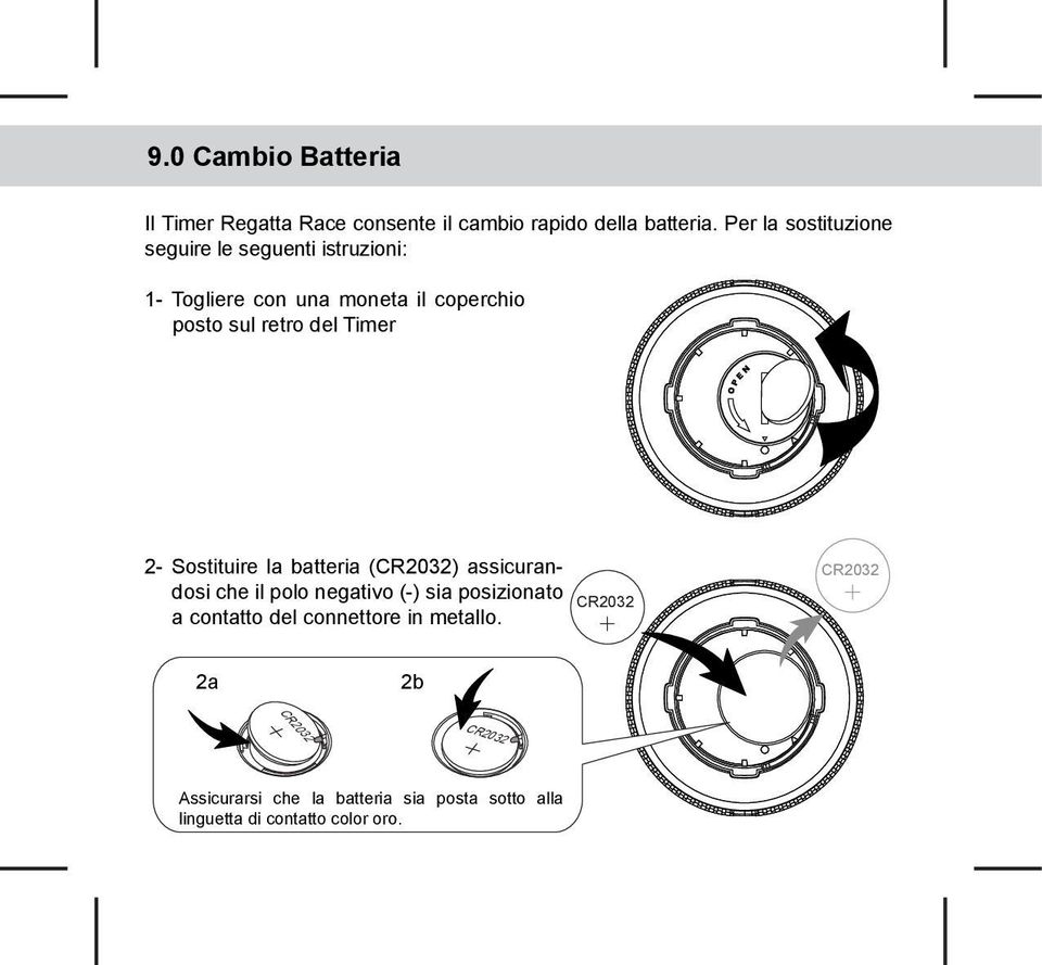 Timer 2- Sostituire la batteria (CR2032) assicurandosi che il polo negativo (-) sia posizionato CR2032 a