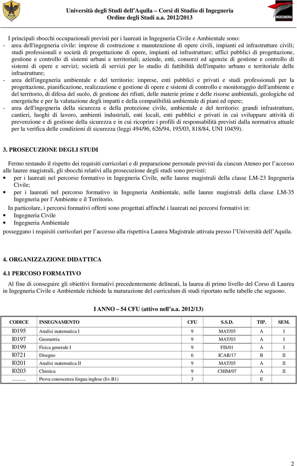 aziende, enti, consorzi ed agenzie di gestione e controllo di sistemi di opere e servizi; società di servizi per lo studio di fattibilità dell'impatto urbano e territoriale delle infrastrutture; -