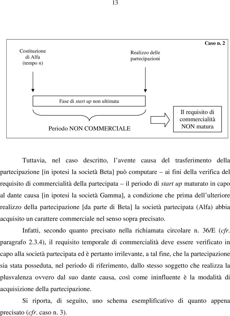 società Beta] può computare ai fini della verifica del requisito di commercialità della partecipata il periodo di start up maturato in capo al dante causa [in ipotesi la società Gamma], a condizione