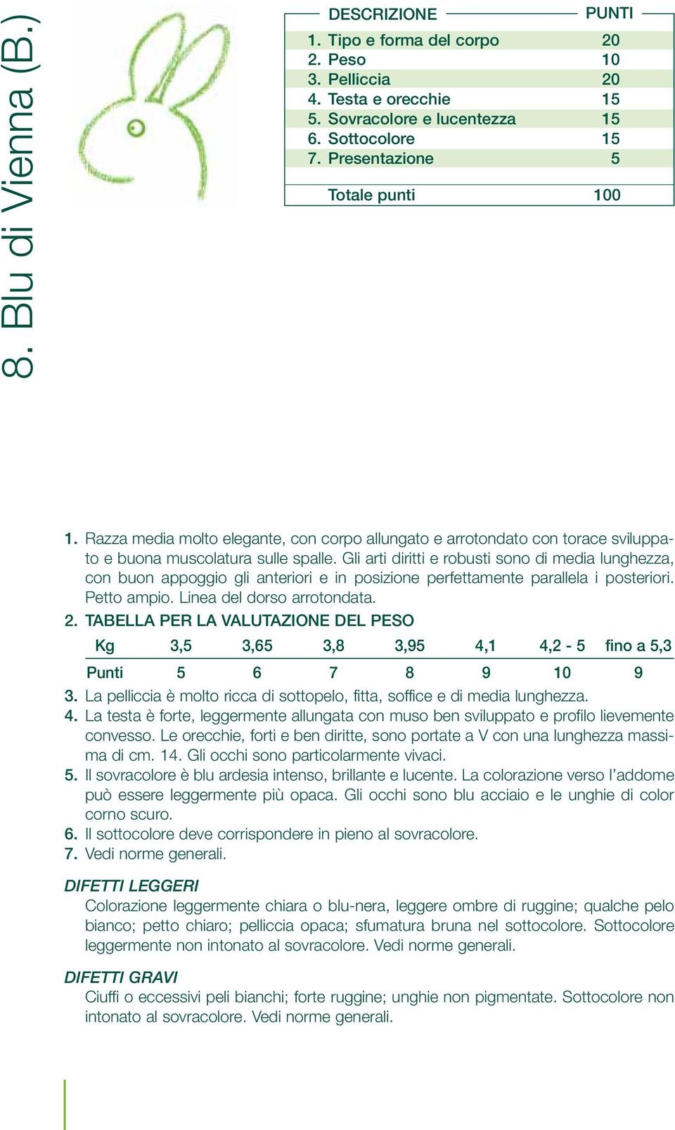 Gli arti diritti e robusti sono di media lunghezza, con buon appoggio gli anteriori e in posizione perfettamente parallela i posteriori. Petto ampio. Linea del dorso arrotondata. 2.