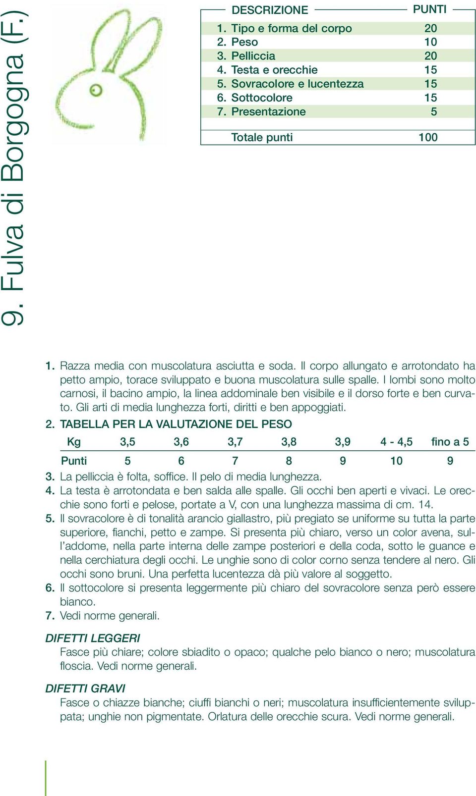 I lombi sono molto carnosi, il bacino ampio, la linea addominale ben visibile e il dorso forte e ben curvato. Gli arti di media lunghezza forti, diritti e ben appoggiati. 2.