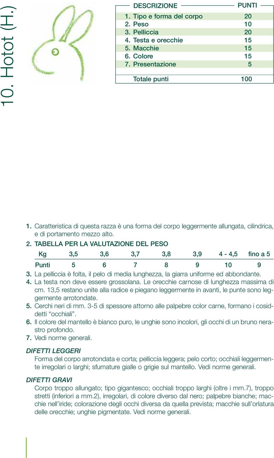 TABELLA PER LA VALUTAZIONE DEL PESO Kg 3,5 3,6 3,7 3,8 3,9 4-4,5 fino a 5 Punti 5 6 7 8 9 10 9 3. La pelliccia è folta, il pelo di media lunghezza, la giarra uniforme ed abbondante. 4. La testa non deve essere grossolana.