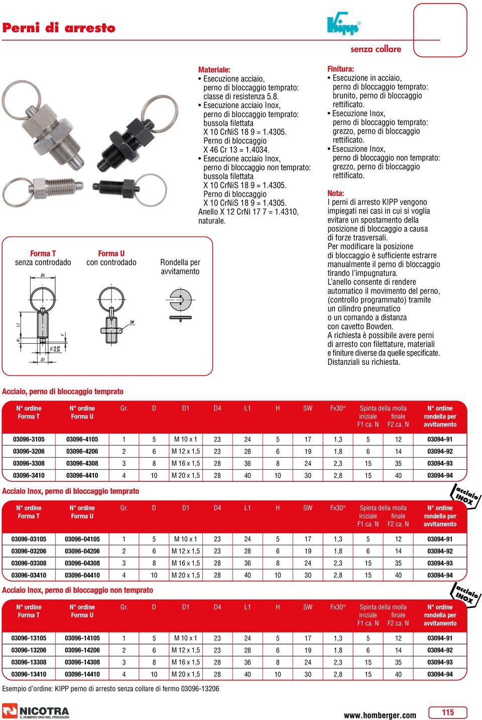 Esecuzione acciaio Inox, perno di bloccaggio non temprato: bussola filettata X CrNiS =.. Perno di bloccaggio X CrNiS =.. Anello X CrNi =., naturale.