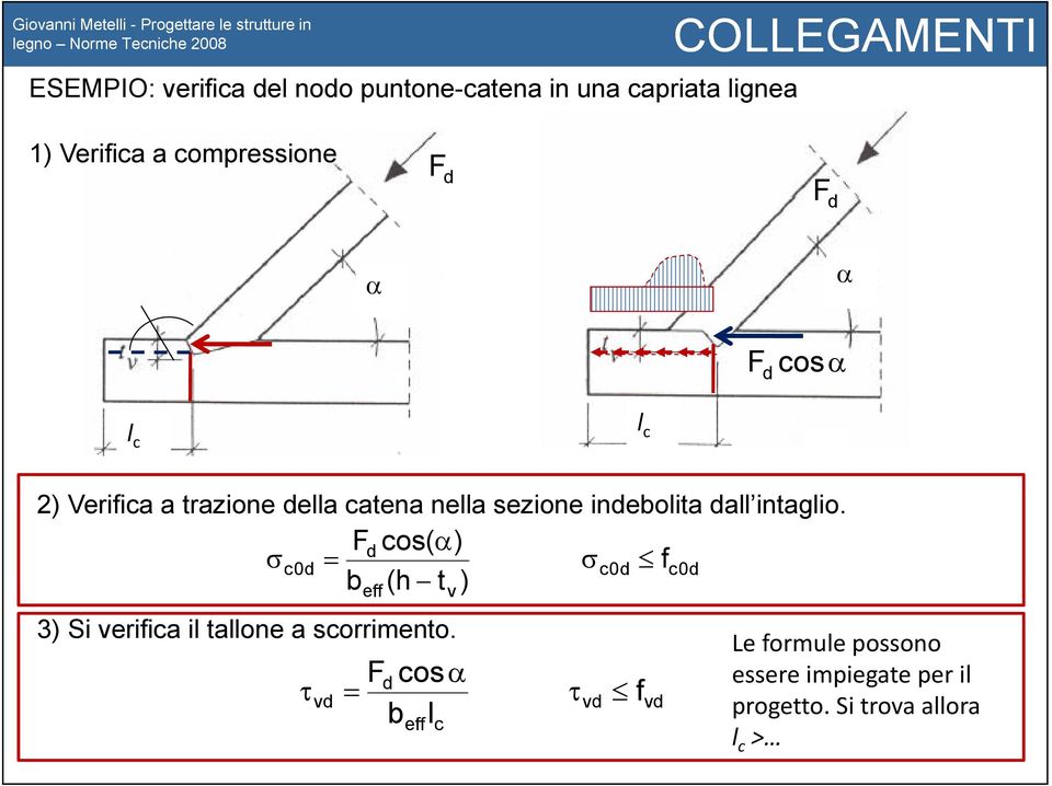 intaglio. Fd cos( ) c0d c0d fc0d b (h t ) eff v ) 3) Si verifica il tallone a scorrimento.