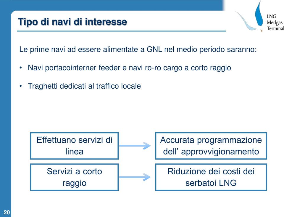 Traghetti dedicati al traffico locale Effettuano servizi di linea Servizi a corto