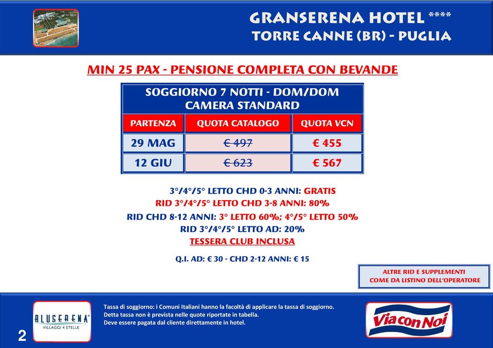 567 3 /4 /5 LETTO CHD 0-3 ANNI: GRATIS RID 3 /4 /5 LETTO CHD 3-8 ANNI: 80% RID CHD