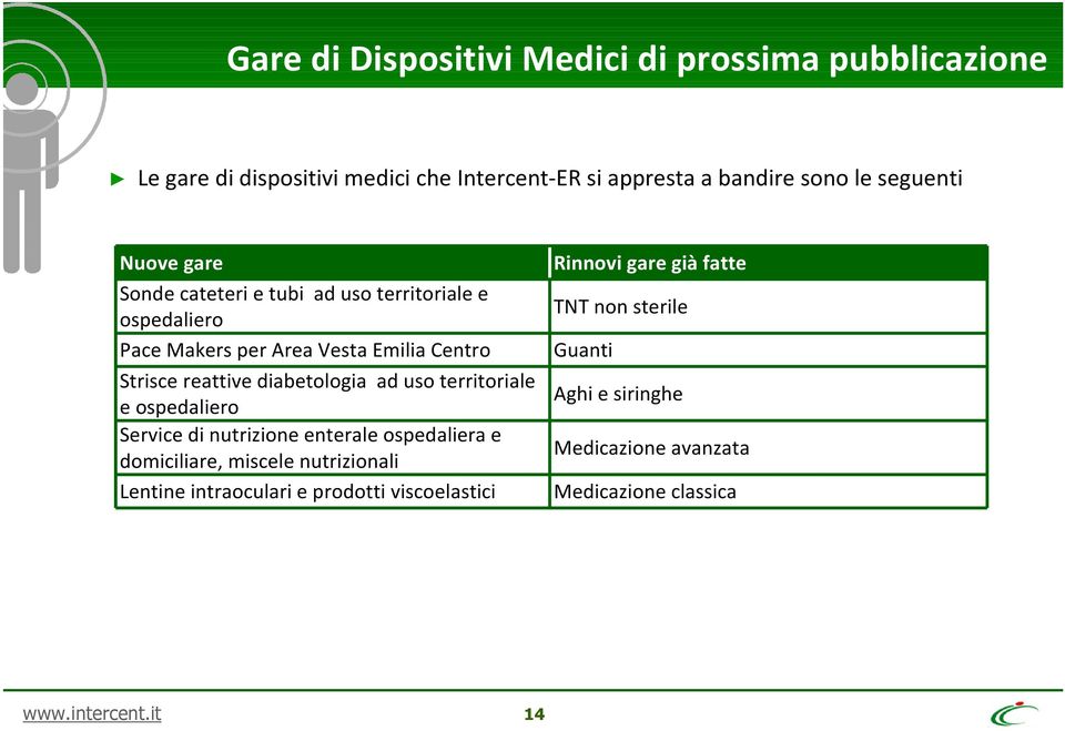 ad uso territoriale e ospedaliero Service di nutrizione enterale ospedaliera e domiciliare, miscele nutrizionali Lentine intraoculari e