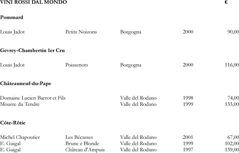 74,00 Mourre du Tendre Valle del Rodano 1999 133,00 Côte-Rôtie Michel Chapoutier Les Bécasses Valle del Rodano