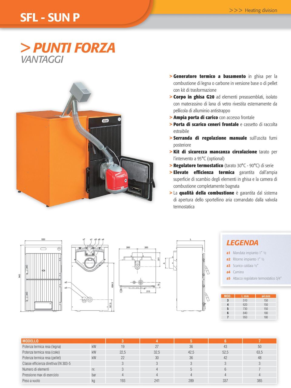 frontale e cassetto di raccolta estraibile > Serranda di regolazione manuale sull uscita fumi posteriore > Kit di sicurezza mancanza circolazione tarato per l intervento a 95 C (optional) >