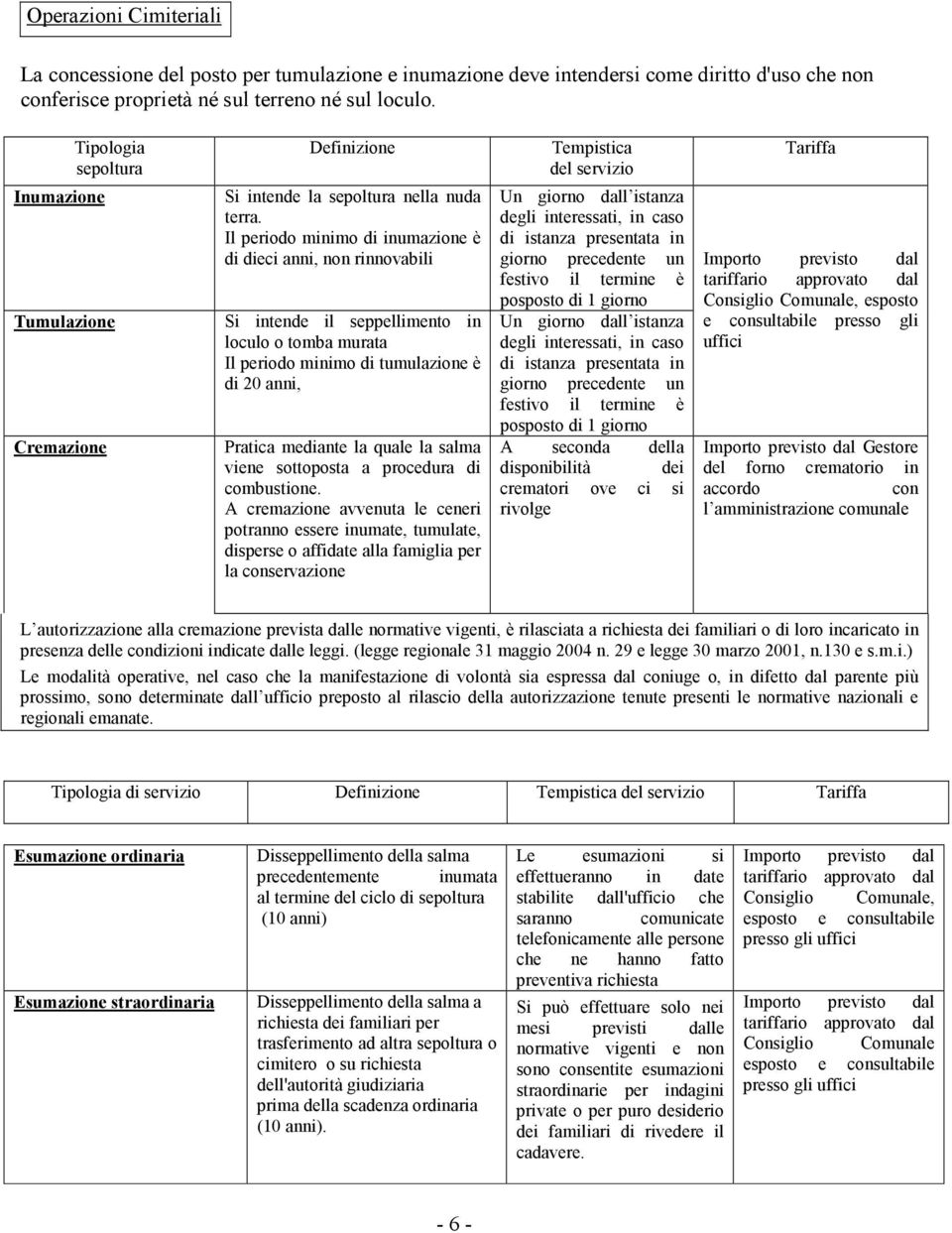 Il periodo minimo di inumazione è di dieci anni, non rinnovabili Si intende il seppellimento in loculo o tomba murata Il periodo minimo di tumulazione è di 20 anni, Pratica mediante la quale la salma