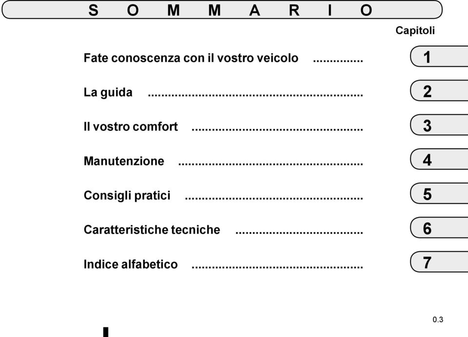 .. Manutenzione... Consigli pratici.