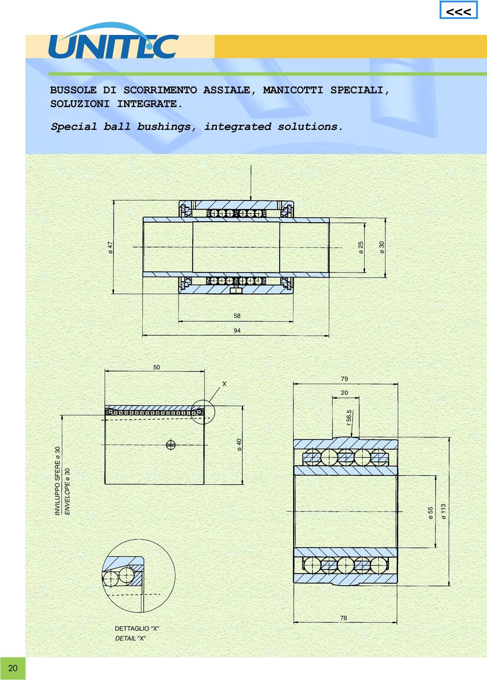 Special ball bushings, integrated solutions.