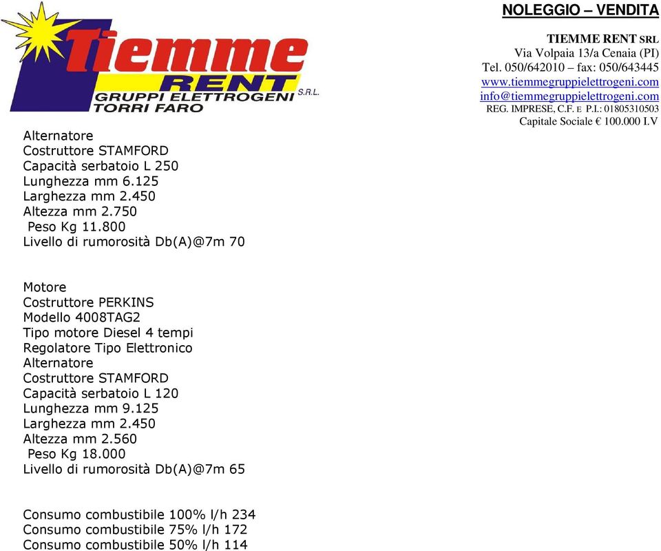 125 Larghezza mm 2.450 Altezza mm 2.560 Peso Kg 18.