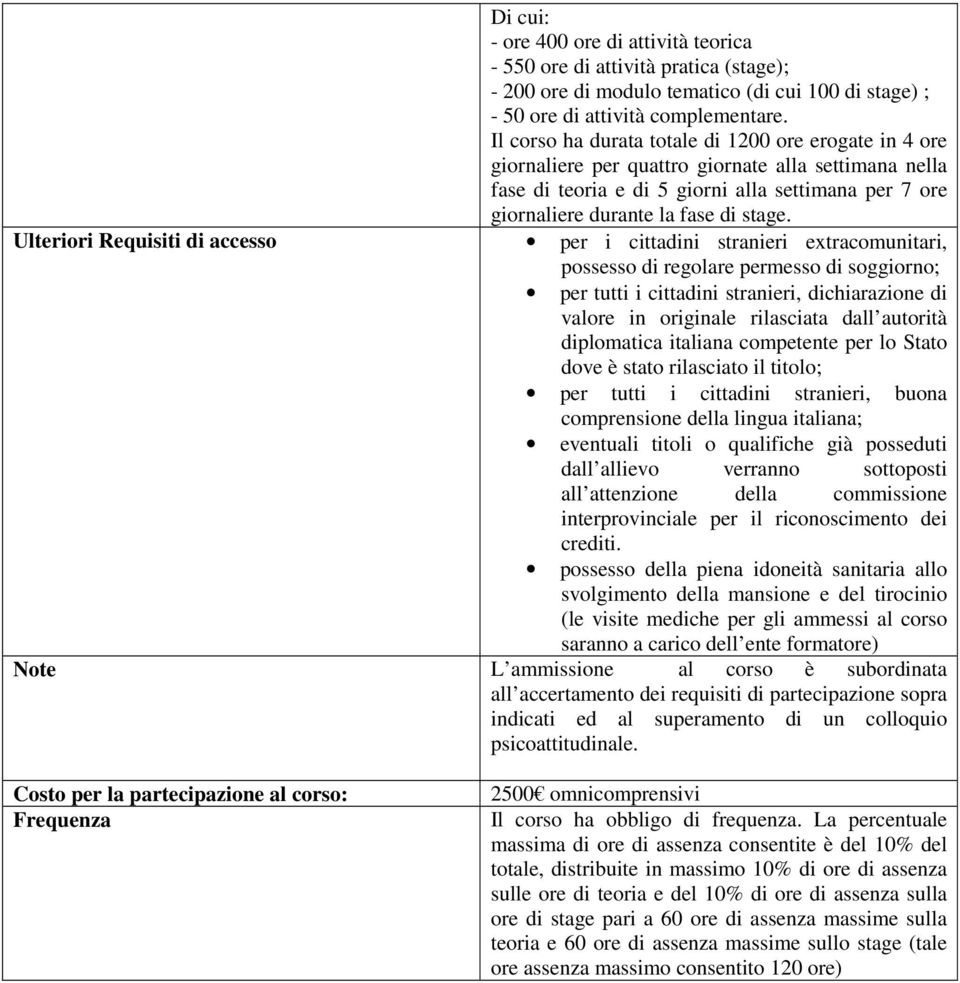 Ulteriori Requisiti di accesso per i cittadini stranieri extracomunitari, possesso di regolare permesso di soggiorno; per tutti i cittadini stranieri, dichiarazione di valore in originale rilasciata