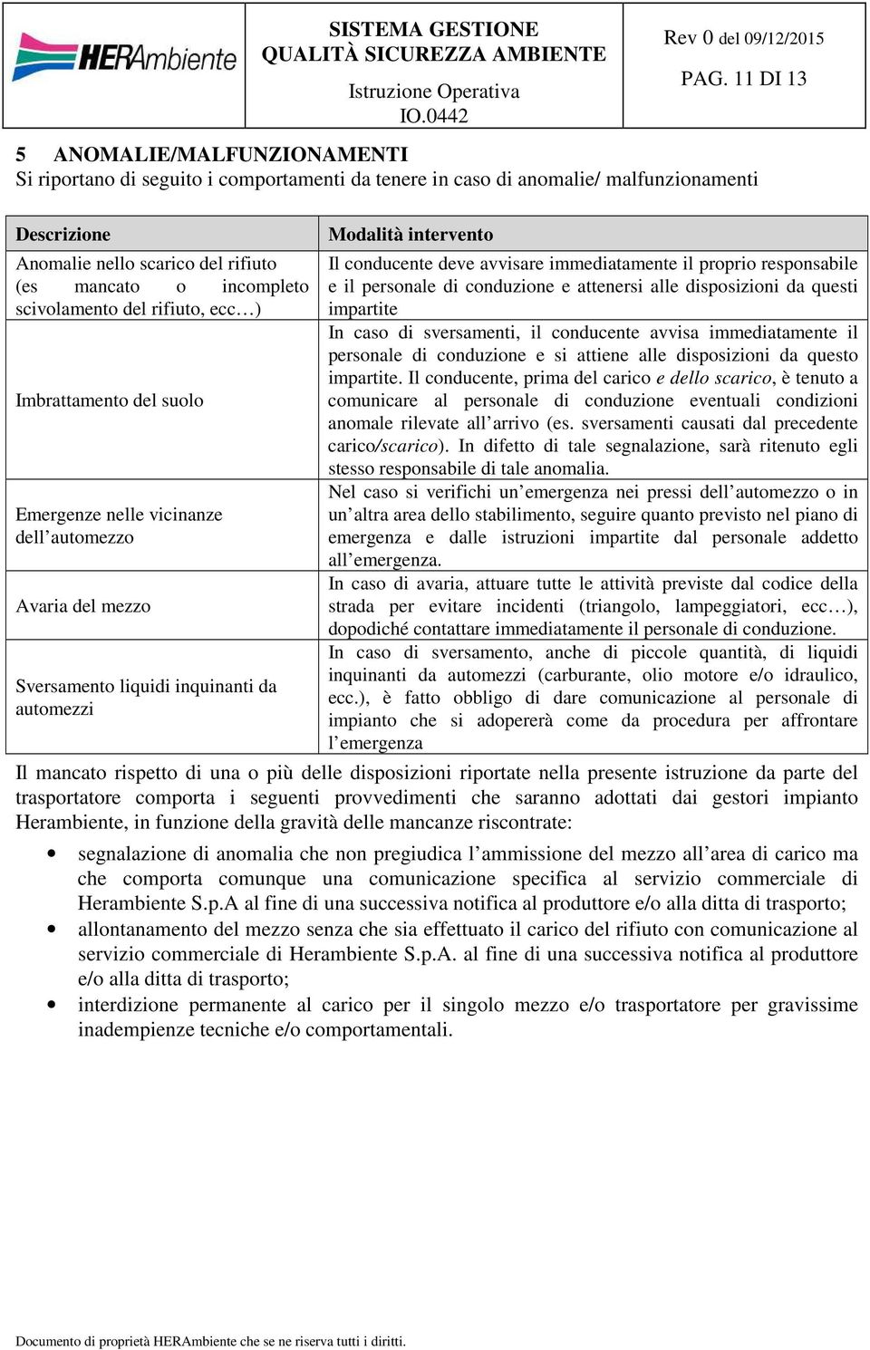 conducente deve avvisare immediatamente il proprio responsabile e il personale di conduzione e attenersi alle disposizioni da questi impartite In caso di sversamenti, il conducente avvisa