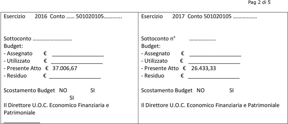 006,67 - Residuo Scostamento Budget NO SI SI Il Direttore U.O.C.