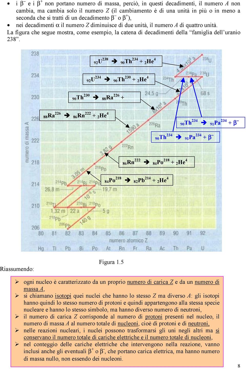 La figura che segue mostra, come esempio, la catena di decadimenti della famiglia dell uranio 238.