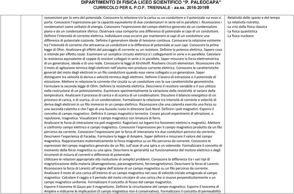 Conoscere l espressione del campo elettrico generato da un condensatore piano e da un condensatore sferico. Osservare cosa comporta una differenza di potenziale ai capi di un conduttore.