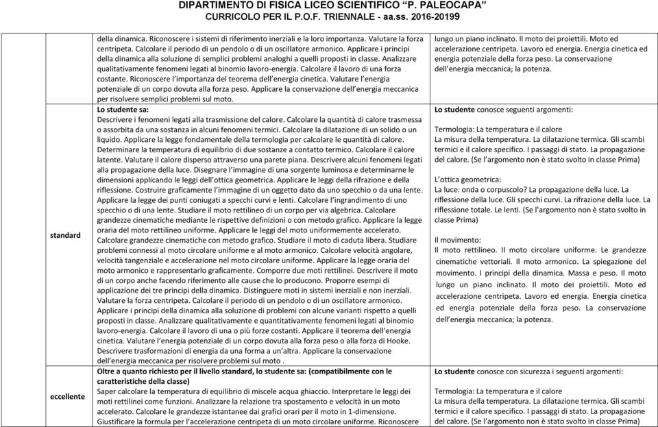 Calcolare il lavoro di una forza costante. Riconoscere l importanza del teorema dell energia cinetica. Valutare l energia potenziale di un corpo dovuta alla forza peso.