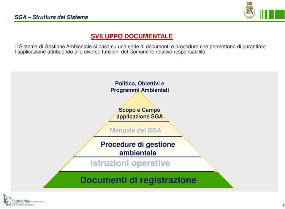 del Comune le relative responsabilità.