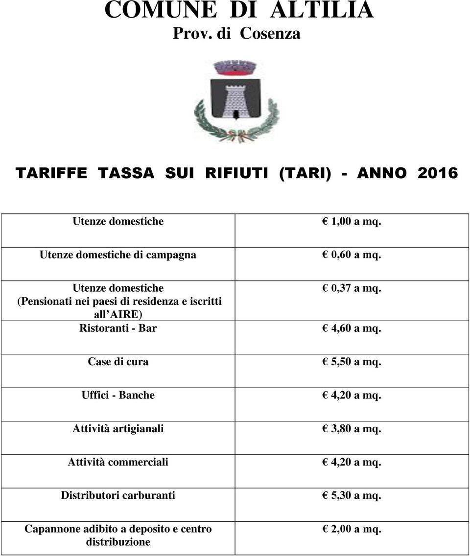 Utenze domestiche (Pensionati nei paesi di residenza e iscritti all AIRE) Ristoranti - Bar 0,37 a mq. 4,60 a mq.