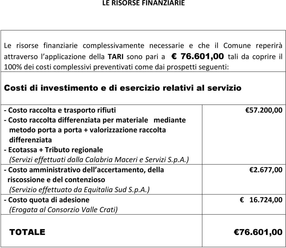 Costo raccolta differenziata per materiale mediante metodo porta a porta + valorizzazione raccolta differenziata - Ecotassa + Tributo regionale (Servizi effettuati dalla Calabria Maceri e