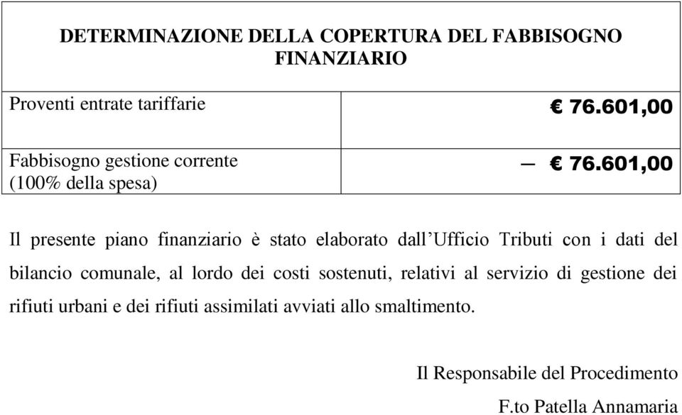 601,00 Il presente piano finanziario è stato elaborato dall Ufficio Tributi con i dati del bilancio comunale,