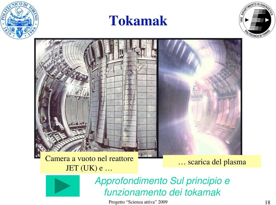 plasma Approfondimento Sul principio e