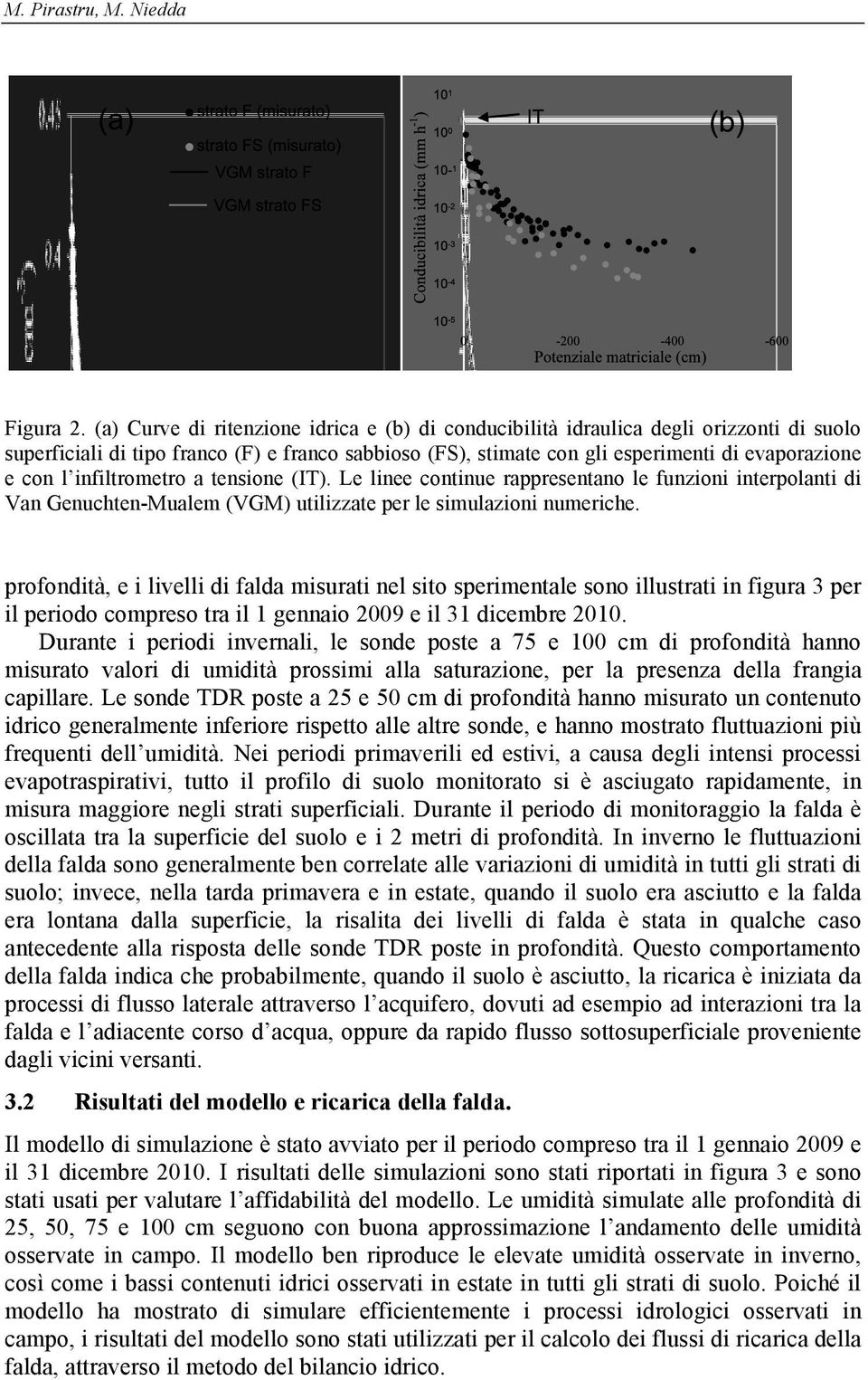 infiltrometro a tensione (IT). Le linee continue rappresentano le funzioni interpolanti di Van Genuchten-Mualem (VGM) utilizzate per le simulazioni numeriche.