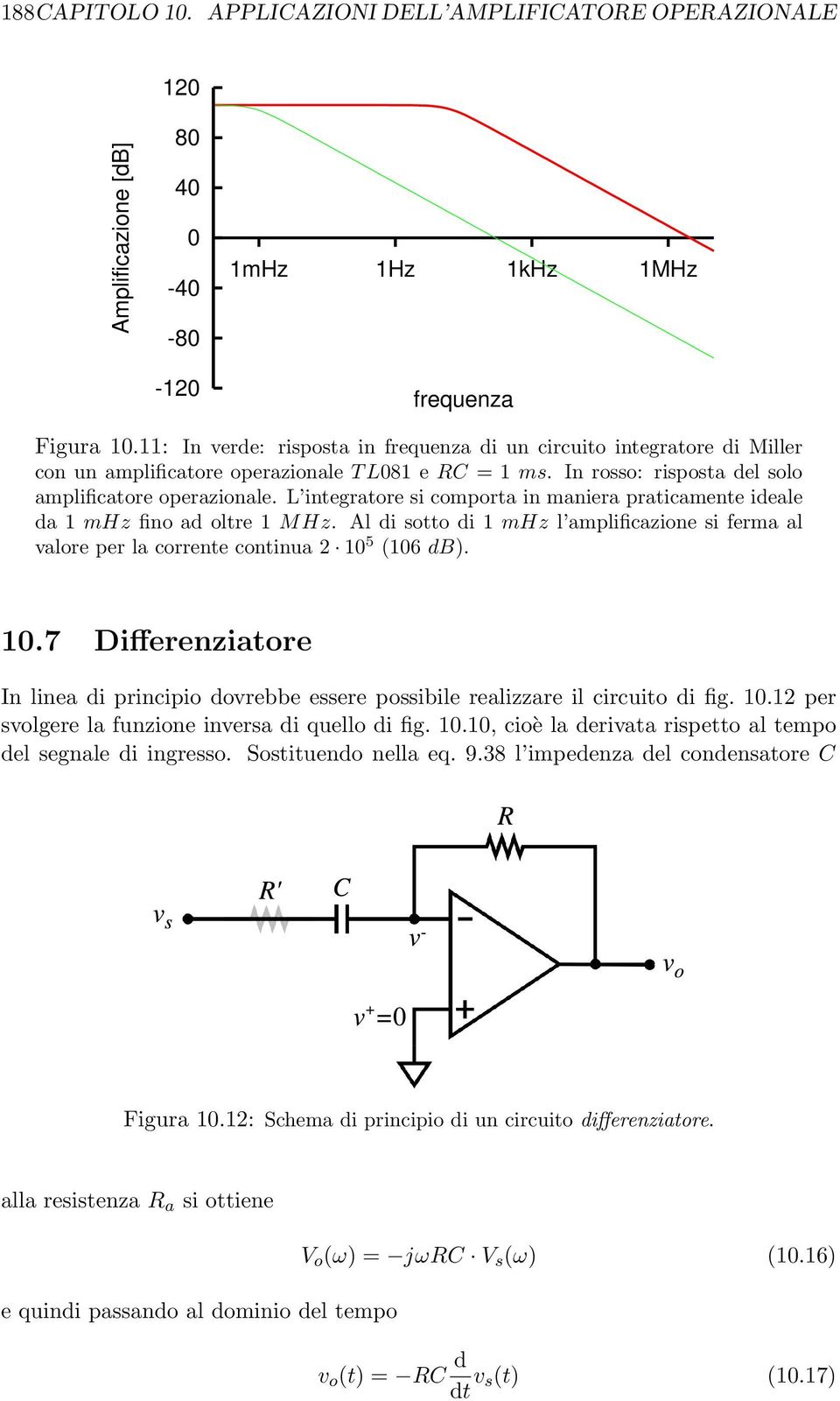 L integratore si comporta in maniera praticamente ideale da 1 mhz fino ad oltre 1 MHz. Al di sotto di 1 mhz l amplificazione si ferma al valore per la corrente continua 2 10 