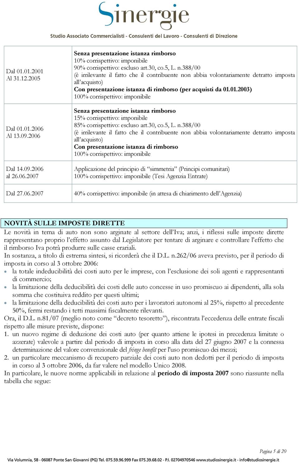 01.2003) 100% corrispettivo: imponibile Senza presentazione istanza rimborso 15% corrispettivo: imponibile 85% corrispettivo: escluso art.30, co.5, L. n.