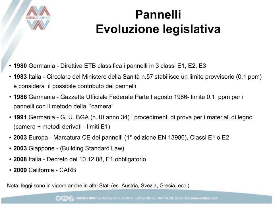 1 ppm per i pannelli con il metodo della camera 1991 Germania - G. U. BGA (n.