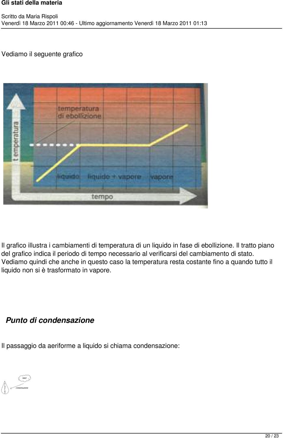 Il tratto piano del grafico indica il periodo di tempo necessario al verificarsi del cambiamento di stato.