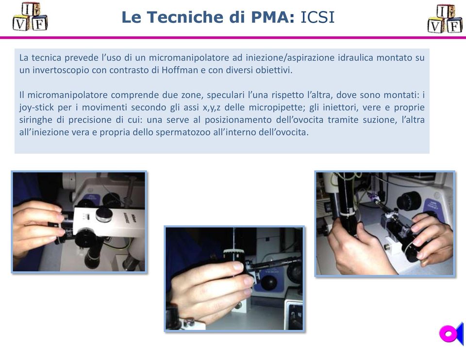 Il micromanipolatore comprende due zone, speculari l una rispetto l altra, dove sono montati: i joy-stick per i movimenti secondo gli