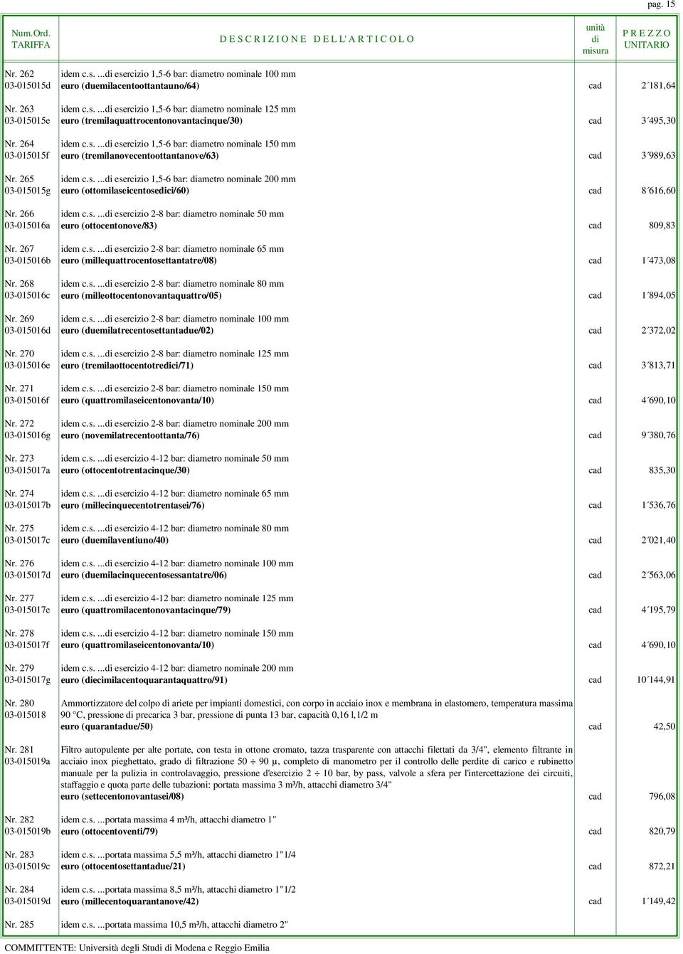 266 idem c.s.... esercizio 2-8 bar: ametro nominale 50 mm 03-015016a euro (ottocentonove/83) cad 809,83 Nr. 267 idem c.s.... esercizio 2-8 bar: ametro nominale 65 mm 03-015016b euro (millequattrocentosettantatre/08) cad 1 473,08 Nr.