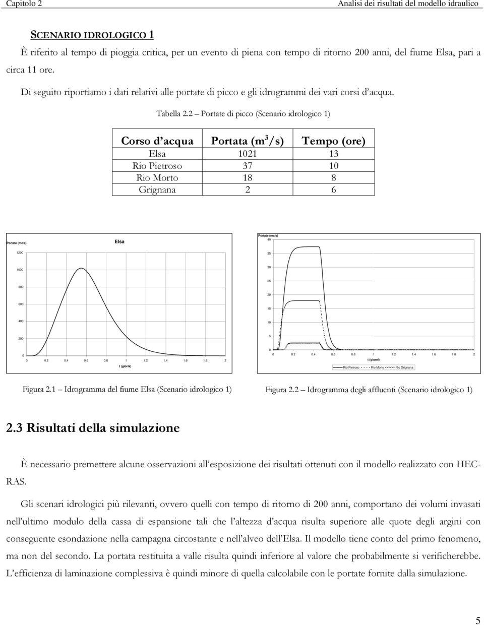 e gli idrogrammi dei vari corsi d acqua. Tabella 2.