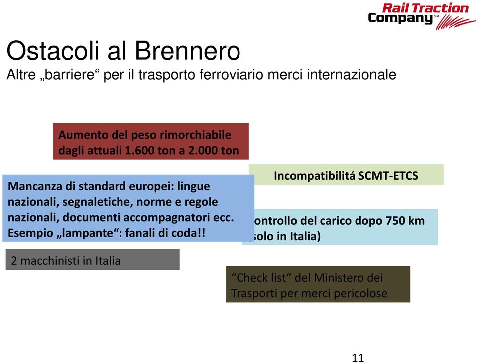 000 ton Mancanza di standard europei: lingue nazionali, segnaletiche, norme e regole nazionali, documenti