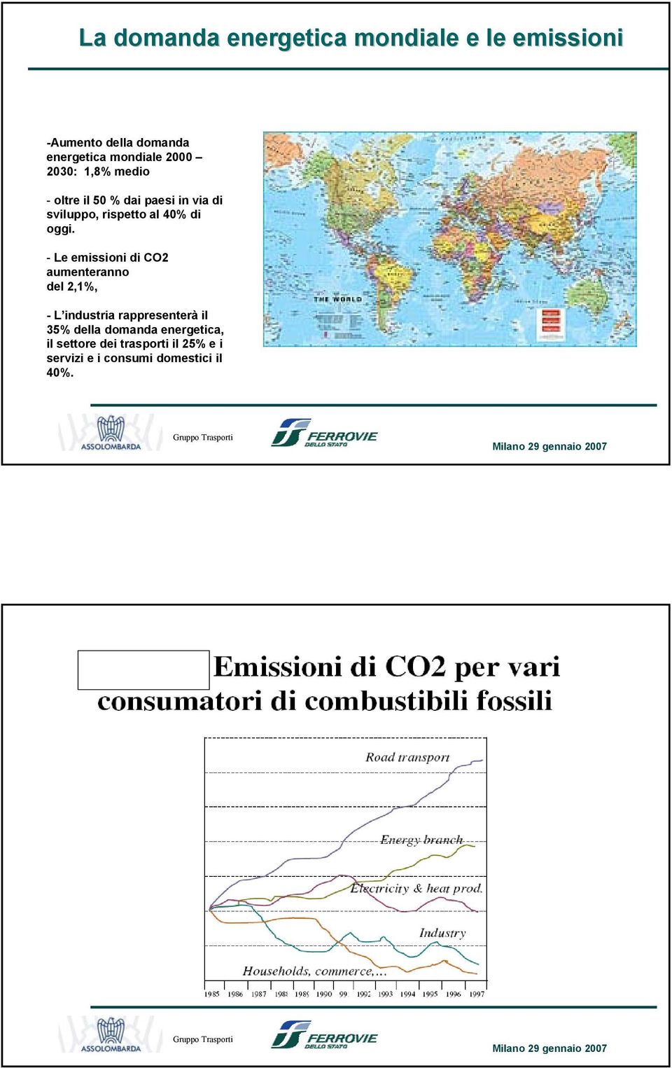 oggi. - Le emissioni di CO2 aumenteranno del 2,1%, - L industria rappresenterà il 35%