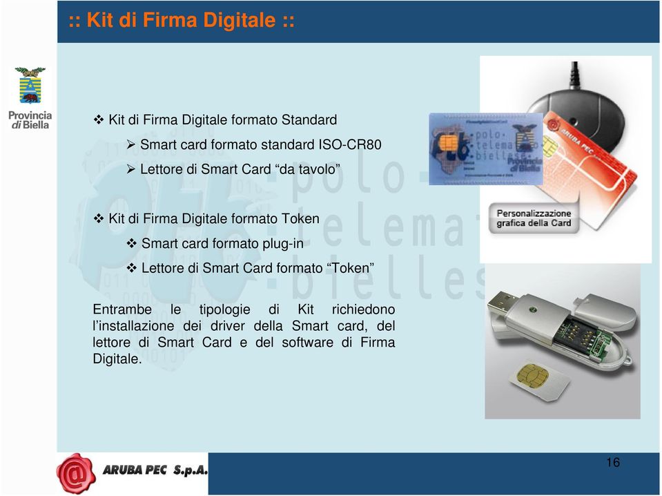 plug-in Lettore di Smart Card formato Token Entrambe le tipologie di Kit richiedono l
