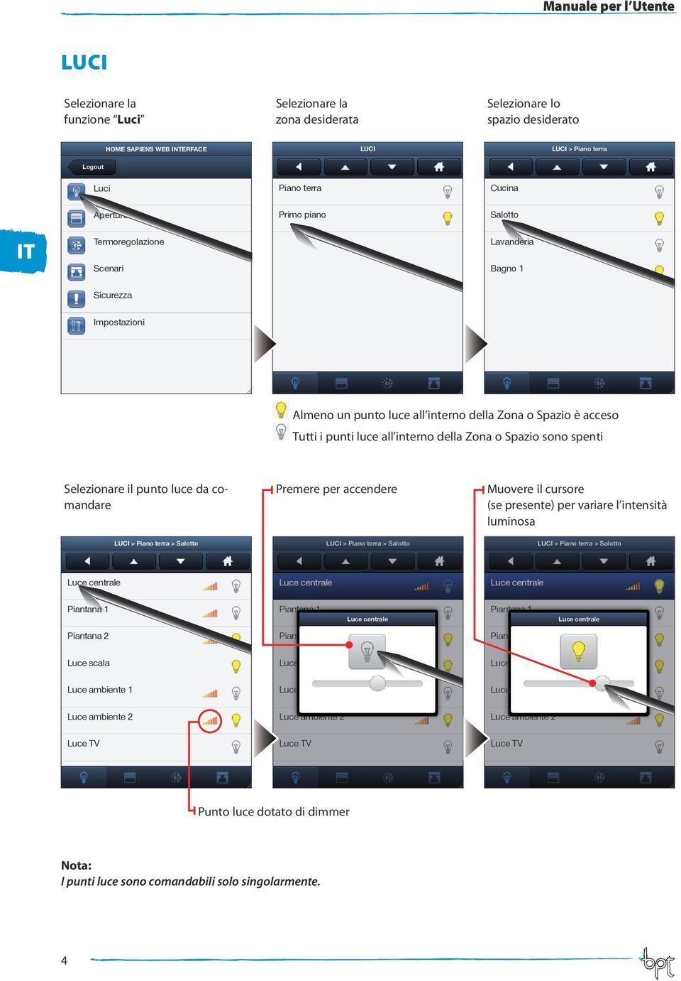 Zona o Spazio sono spenti Selezionare il punto luce da comandare Premere per accendere Muovere il cursore (se presente) per variare l intensità luminosa LUCI > Piano terra > Salotto LUCI > Piano