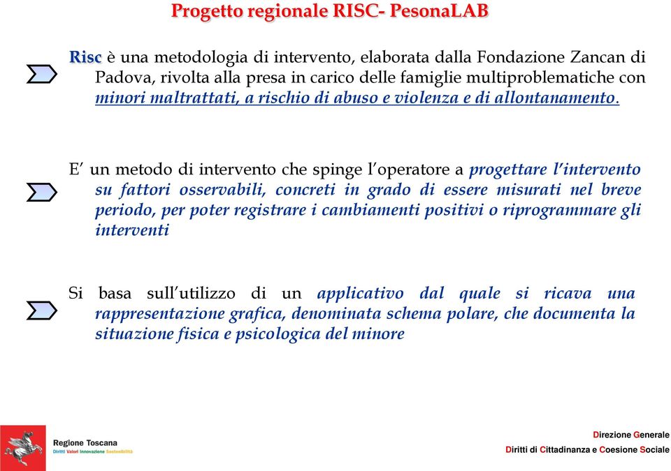 E un metodo di intervento che spinge l operatore a progettare l intervento su fattori osservabili, concreti in grado di essere misurati nel breve periodo, per poter