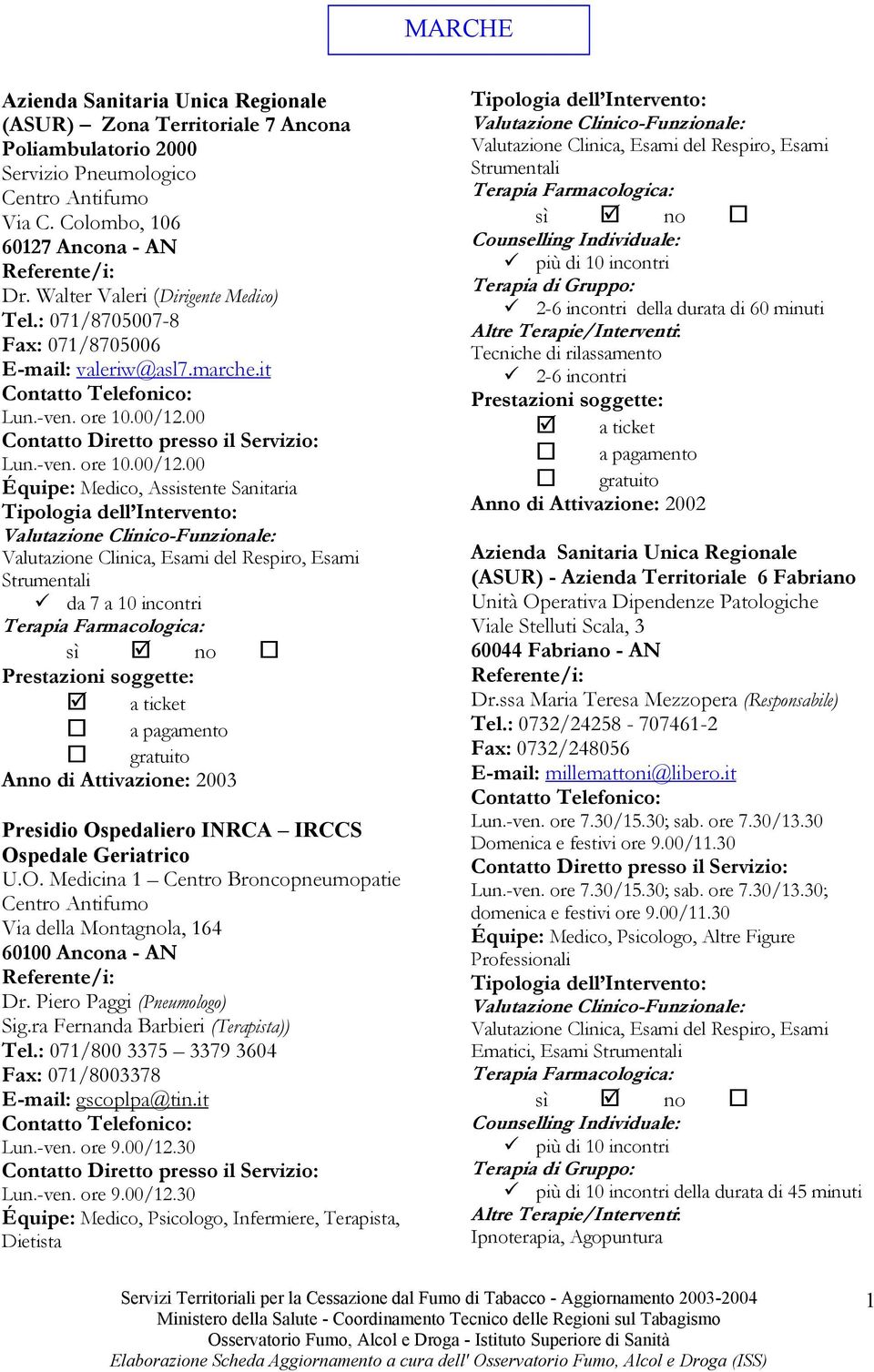 O. Medicina 1 Centro Broncopneumopatie Via della Montagnola, 164 60100 Ancona - AN Dr. Piero Paggi (Pneumologo) Sig.ra Fernanda Barbieri (Terapista)) Tel.