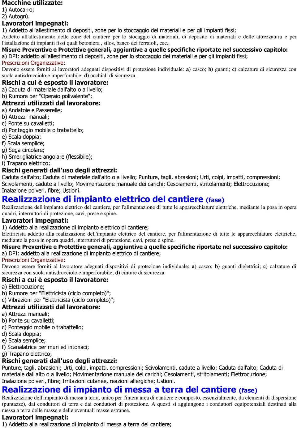 materiali, di deposito di materiali e delle attrezzatura e per l'istallazione di impianti fissi quali betoniera, silos, banco dei ferraioli, ecc.