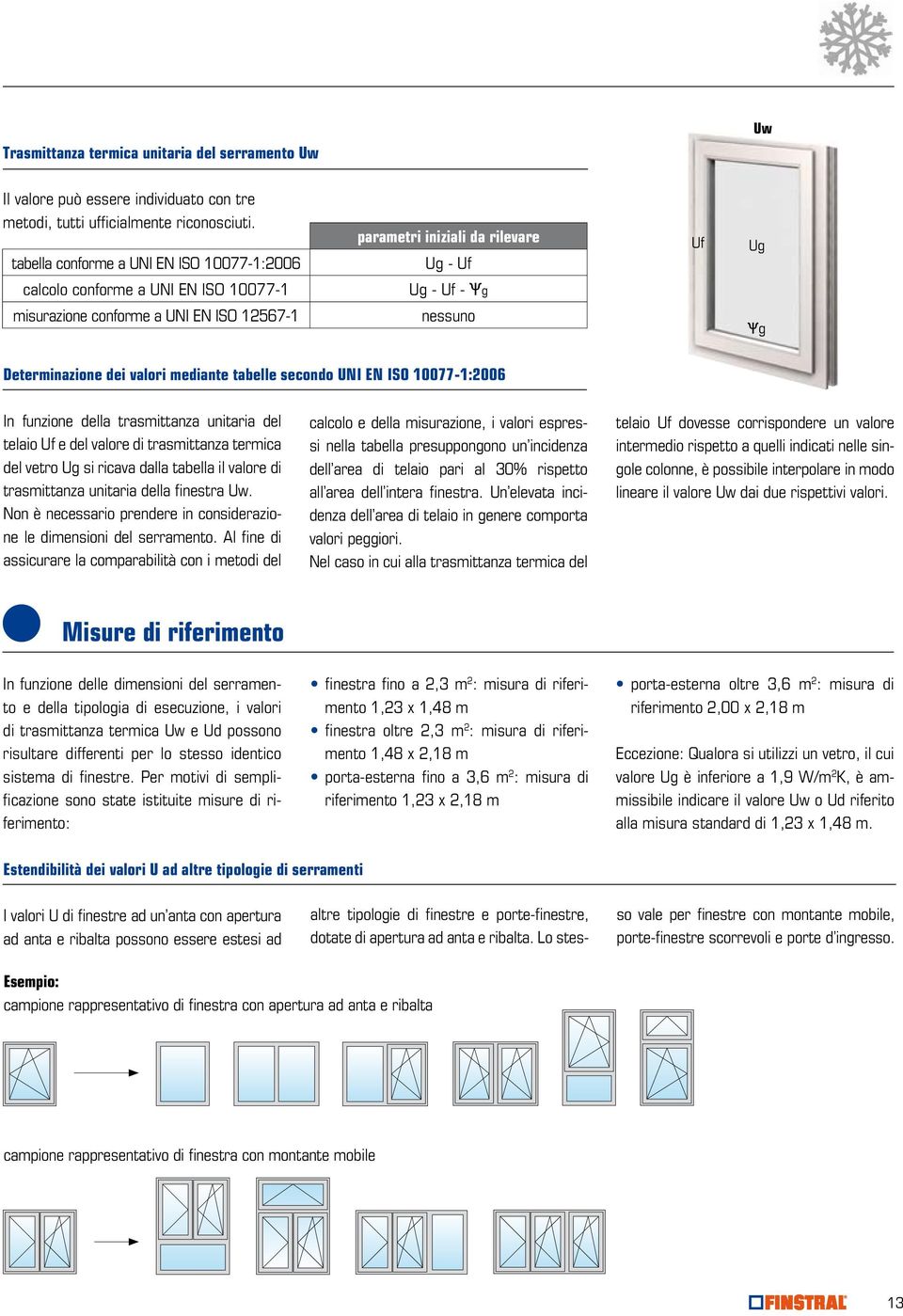Determinazione dei valori mediante tabelle secondo UNI EN ISO 10077-1:2006 In funzione della trasmittanza unitaria del telaio Uf e del valore di trasmittanza termica del vetro Ug si ricava dalla
