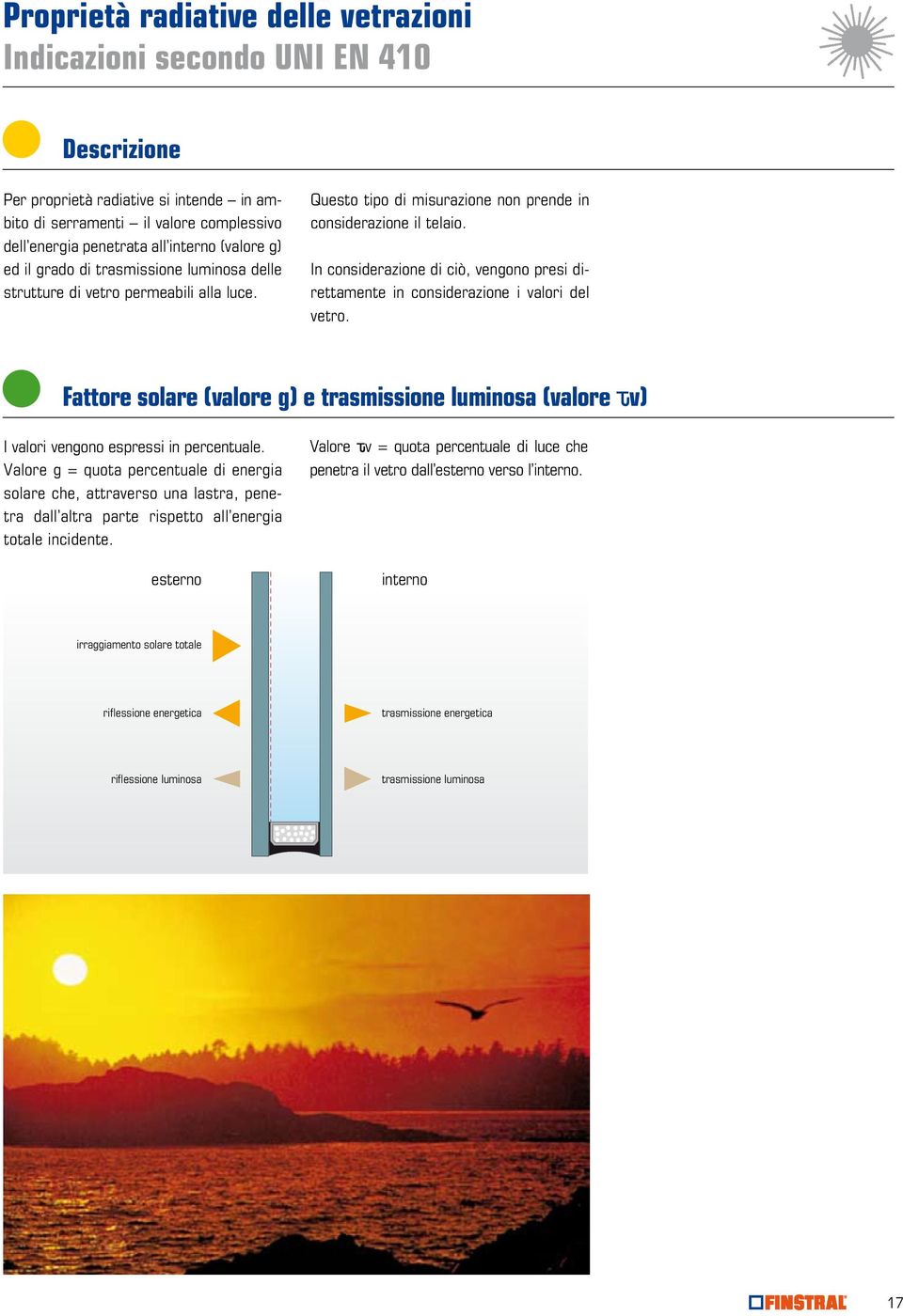 In considerazione di ciò, vengono presi direttamente in considerazione i valori del vetro. Fattore solare (valore g) e trasmissione luminosa (valore ԏv) I valori vengono espressi in percentuale.