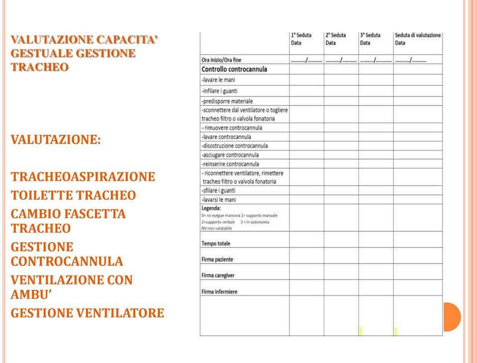 TRACHEO CAMBIO FASCETTA TRACHEO GESTIONE